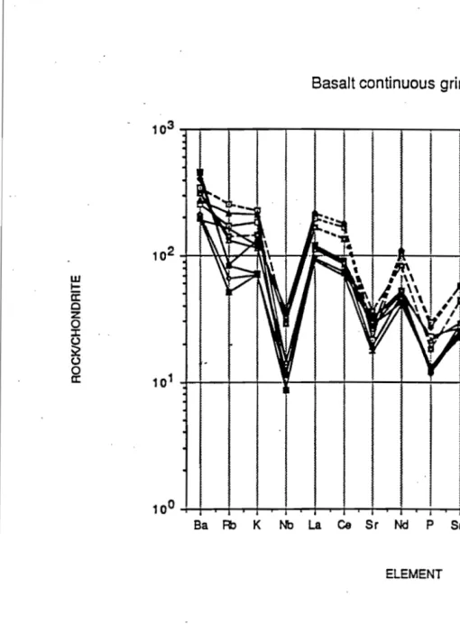 FIG. 14 