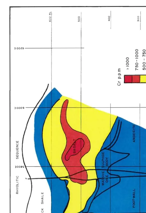 FIG. 30 