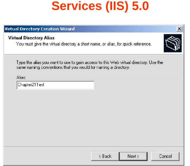 Fig. 21.5 Virtual Directory Alias dialog of the Virtual Directory Creation Wizard.