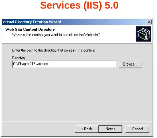 Fig. 21.6 Web Site Content Directory dialog of the Virtual Directory Creation Wizard.