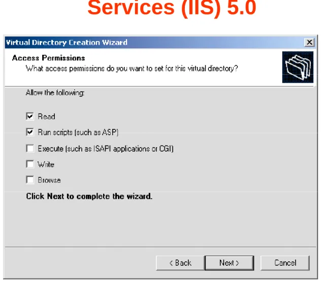 Fig. 21.7 Access Permissions dialog of the Virtual Directory Creation Wizard.