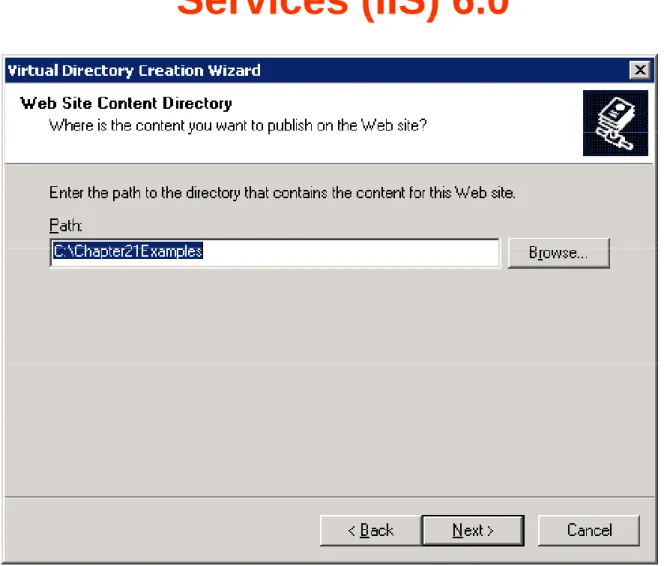 Fig. 21.11 Web Site Content Directory dialog of the Virtual Directory Creation Wizard.