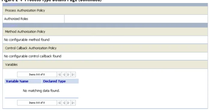 Figure 2-4  Process Type Details Page (Continued)
