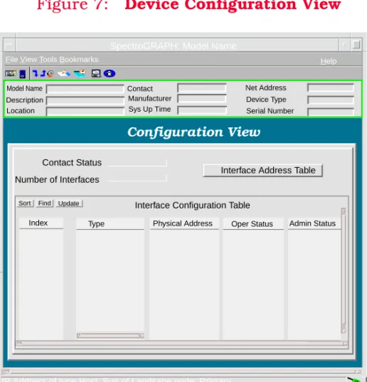 Figure 7: Device Configuration View