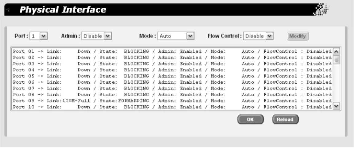 Figure 9. Physical Interface Page