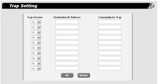 Figure 15. (SNMP) Trap Setting Page