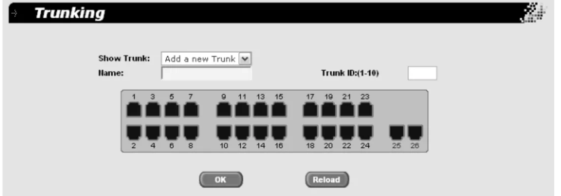 Figure 17. Trunking Page 2. In the Show Trunk list, select Add a New Trunk.