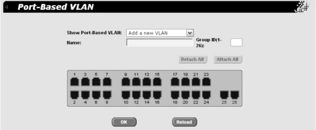 Figure 22. Port-Based VLAN Page 2. In the Name field, type a name for the new VLAN.