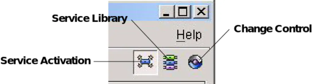 Figure 3-2. From left to right the icons represent the views Service Activation, Service  Library , and Change Control