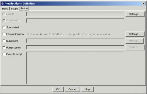 Figure 15: The Modify Alarm Definition window with the Action Tab displayed