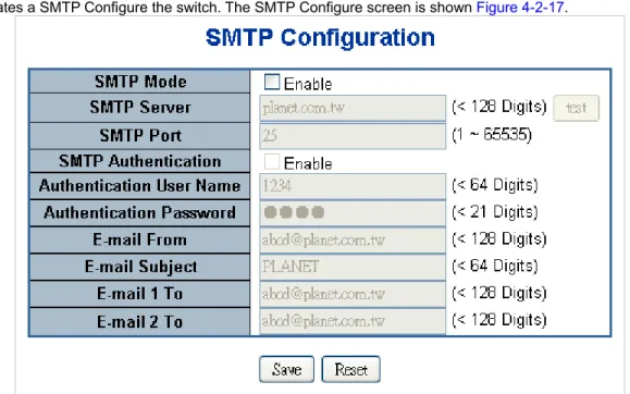 Figure 4-2-17 SMTP Configuration page screenshot  The page includes the following fields: 