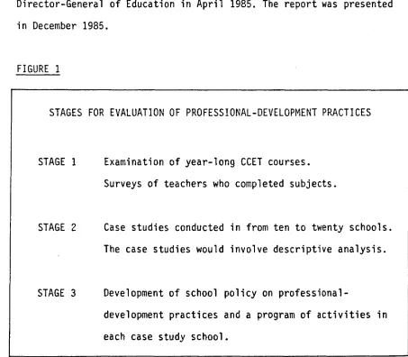 FIGURE 1  STAGES FOR EVALUATION OF PROFESSIONAL-DEVELOPMENT PRACTICES 