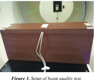 Figure 3. Setup of beam quality test. 