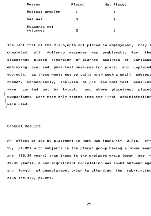 Table 3. Reasons for absence of followup data by placement status 