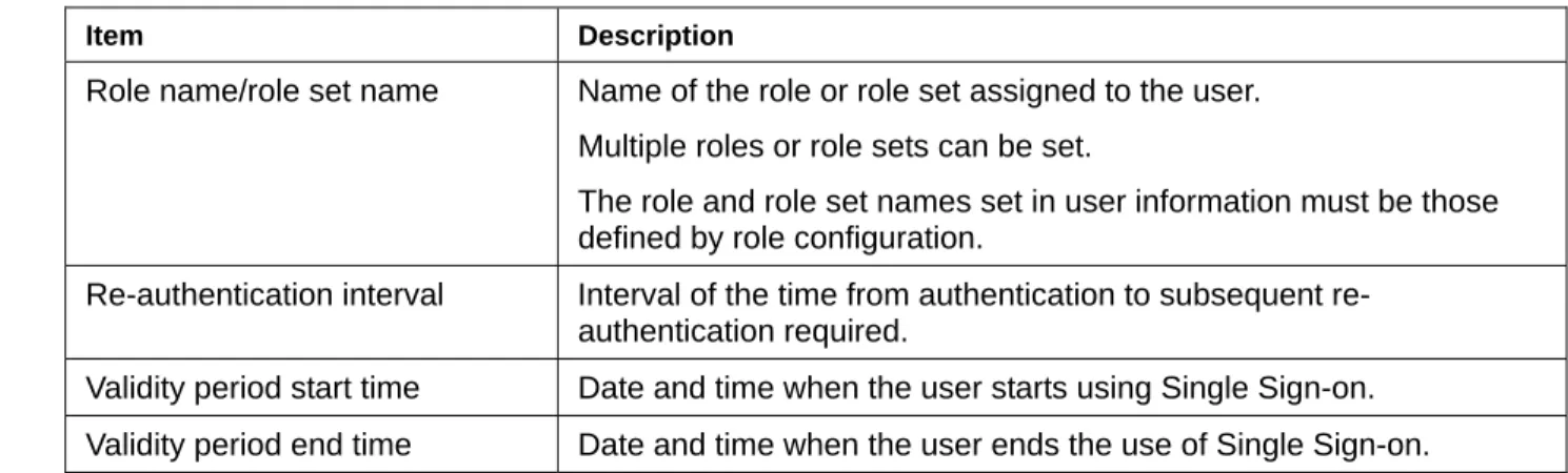 Figure 1-19  Authentication in a Multi-domain Environment 