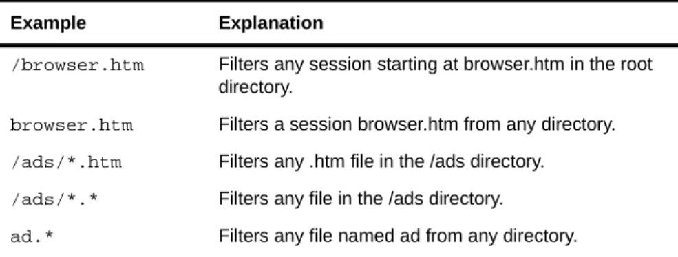 Table 4-1. Entry Page filter examples