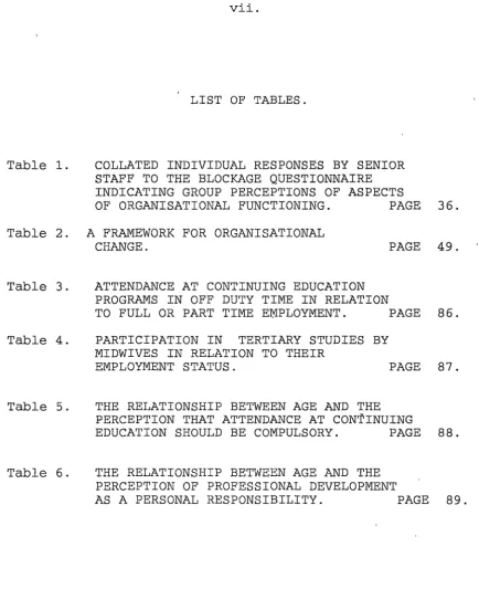 Table 1. COLLATED INDIVIDUAL RESPONSES BY SENIOR STAFF TO THE BLOCKAGE QUESTIONNAIRE 
