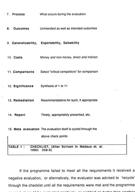 TABLE 1 :  CHECKLIST, (After Scriven in Madaus et. al. 1983: 258-9) 