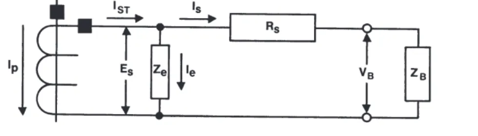 FIGURE 3. Equivalent circuit for current transformers