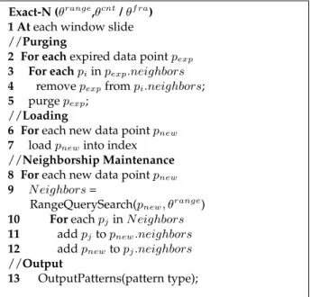 Figure 3.1: Pseudo-Code for Exact-N Algorithm (Part 1)