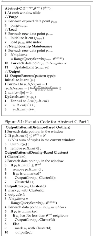 Figure 5.1: Pseudo-Code for Abstract-C Part 1