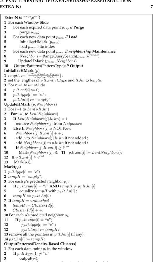 Figure 5.6: Psuedo Code of Extra-N Algorithm