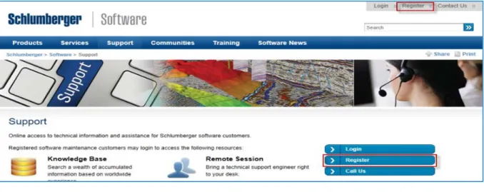 Figure 1  Support – Register link 