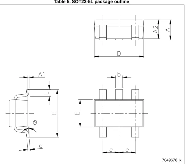 Table 5. SOT23-5L package outline