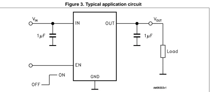 Figure 3. Typical application circuit