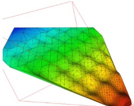 Figure 13: Adaptive visualization of a surface.