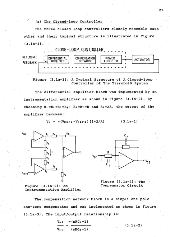 Figure (3.1a-1): A Typical Structure of A Closed-loop 