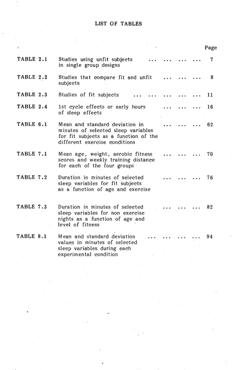 TABLE 2.1  Studies using unfit subjects in single group designs 