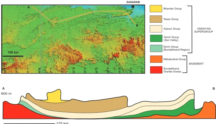 Figure 7. Sectional view of the Vindhyan Supergroup along the line A–B constructed from the DEM provided by SRTM and ﬁeld observations