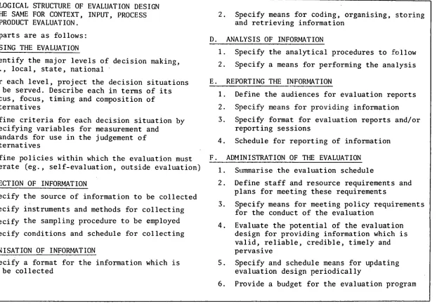 Figure 6: Developing Evaluation Designs  