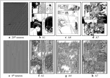 Fig. 9 Image transformation results for two different neurons of the first convolutional layer