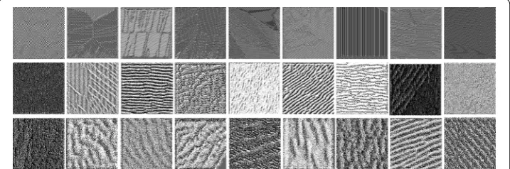 Fig. 10 Feature visualization of the first, second, and third convolutional layers from the top