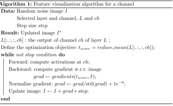 Table 3 represents the average performances of the experiments for the entire page for-mat