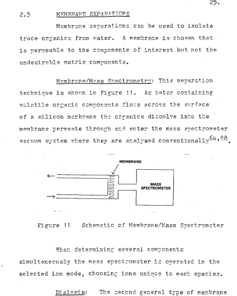 Figure 11  Schematic of Membrane/Mass Spectrometer 
