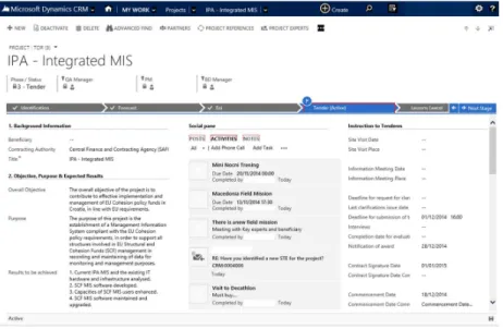 Figure 7. Calendar with important project dates, deadlines and tasks.