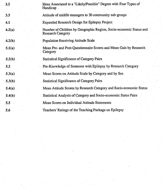 Table 1.1  Research Design used in Epilepsy Project 