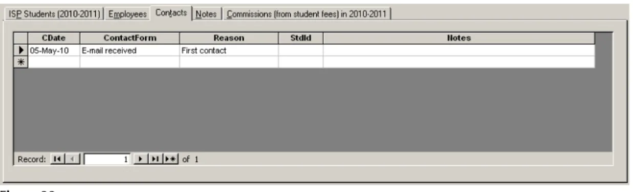 Figure 32 Agent | Contacts