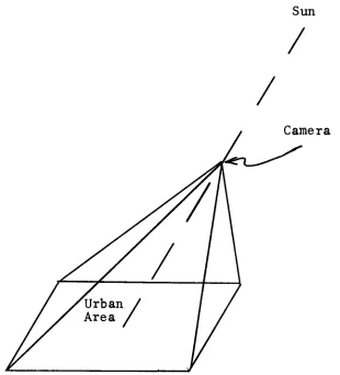 Figure2.