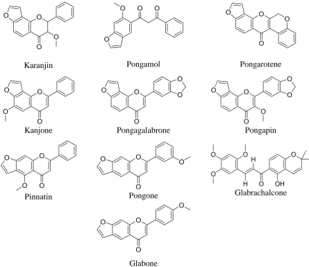 Fig. 1: Chemical structures of constituents of P. Pinnata L.[3-5]