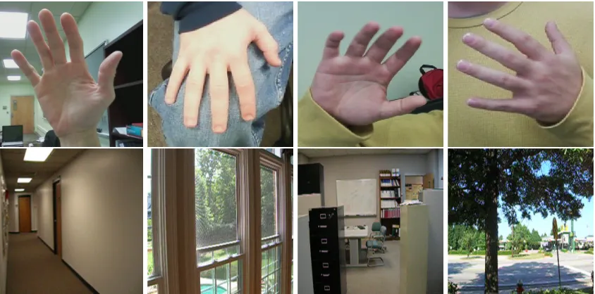 Figure 3.5: Sample images used to train the hand detector. [top] Positive examples. [bot-tom] Negative examples.