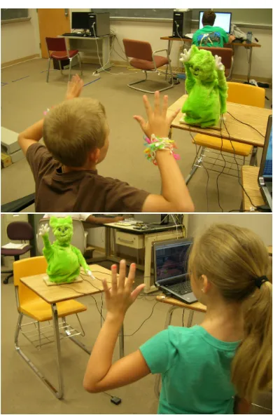 Figure 3.8: Children Interacting with CHARLIE.