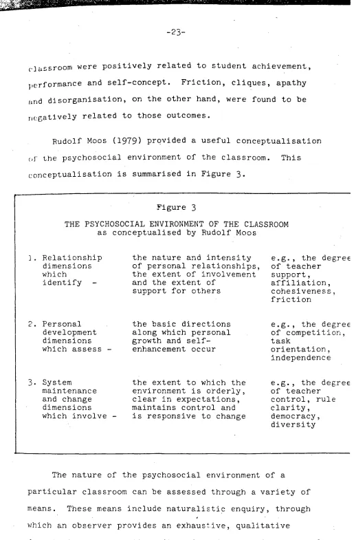 Figure 3 THE PSYCHOSOCIAL ENVIRONMENT OF THE CLASSROOM as conceptualised by Rudolf Moos 