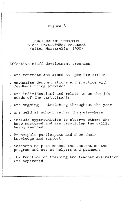 Figure 8 FEATURES OF EFFECTIVE STAFF DEVELOPMENT PROGRAMS 