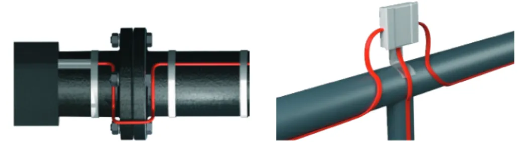 Table presenting a Cable-to-cable fixing distances when more than 1 meter cable is used on a 1 meter pipe.