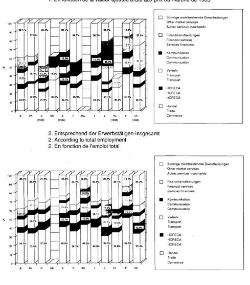 Grafik 5 Graphic 5 