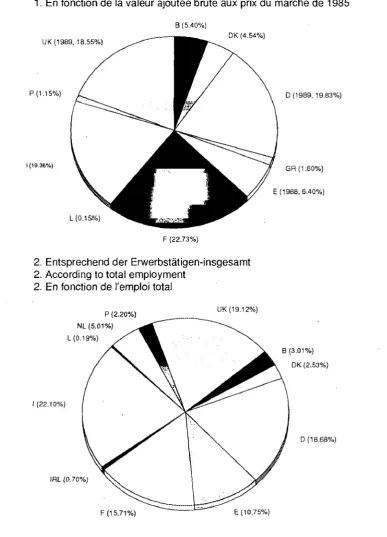 Grafik 8 Graphic 8 